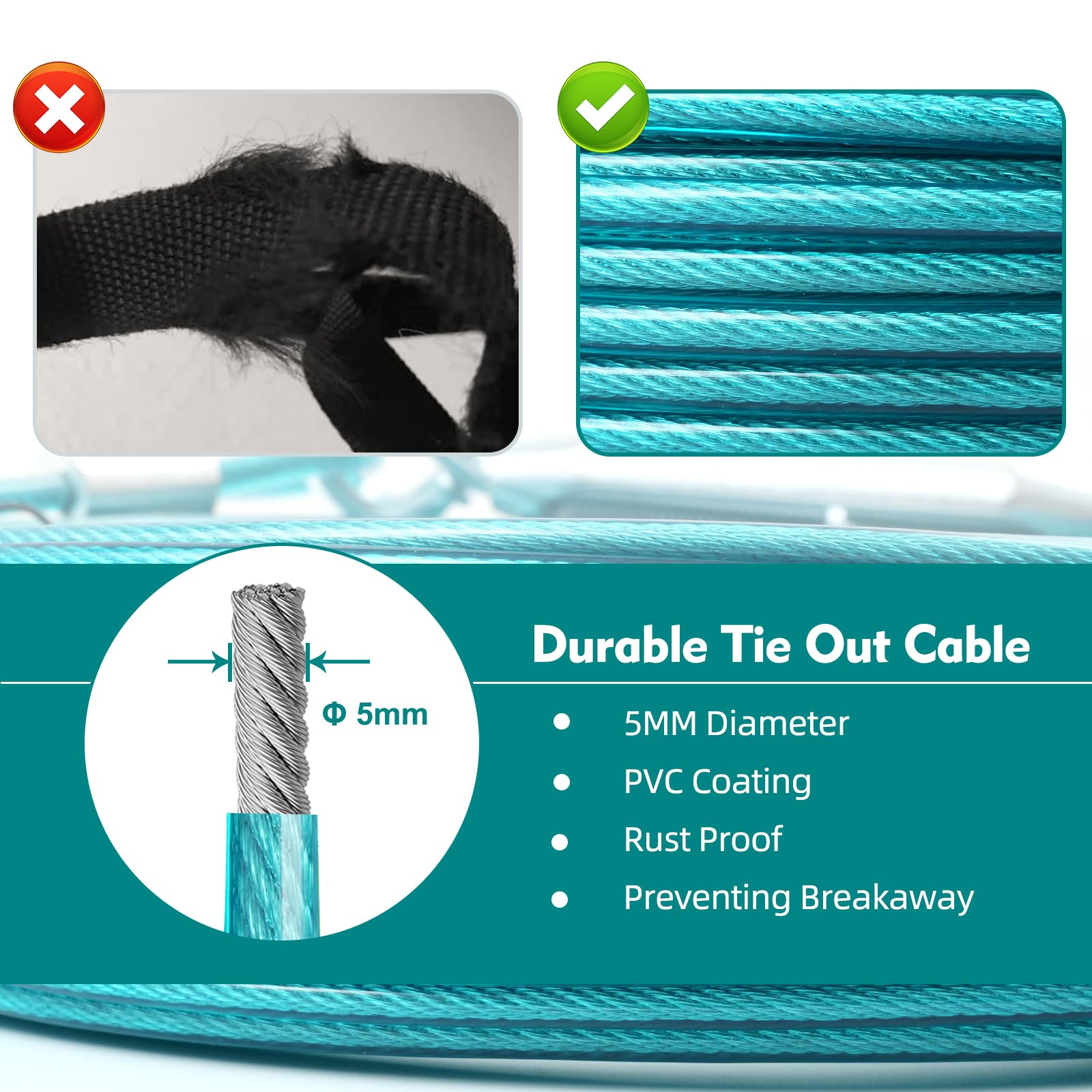 Luckwell Dog Runner And Tie Out System, 50Ft + 15Ft Pulley Cable, Heavy Duty For Dogs Up To 250Lbs, Blue